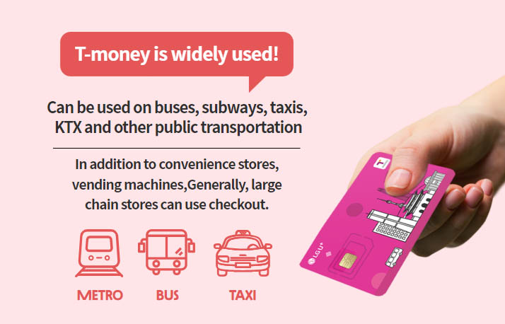 What Is the T Money Card and How Do I Use It A Local Guide for First Time Visitors 1 t money card